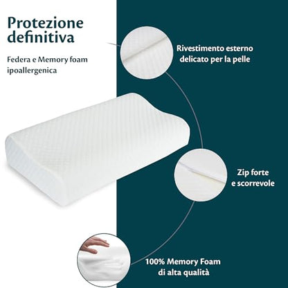 Flowen® Cuscino Cervicale in Memory Foam con Lavanda – Supporto Ergonomico per Collo, Traspirante, Antirussamento, Ipoallergenico, Fodera Lavabile