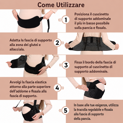 Evolway® Cintura di Supporto per Maternità – Comfort